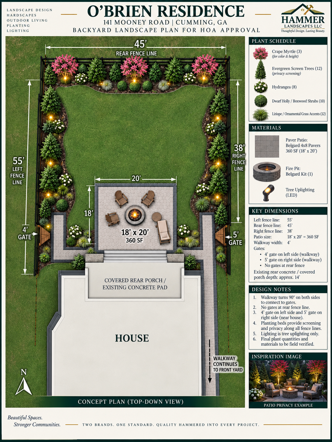 Backyard patio & planting plan